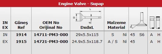 SUBAP TAKIMI CIVIC 1,4-1,5 SEDAN-HB 1988-2000 (IN 8 / EX 8) (D13B / C D14A / A1 / A2 D15B D16A)